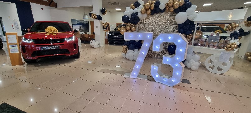 Birthday and Anniversary Displays