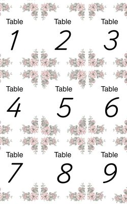 Table Numbers Birmingham